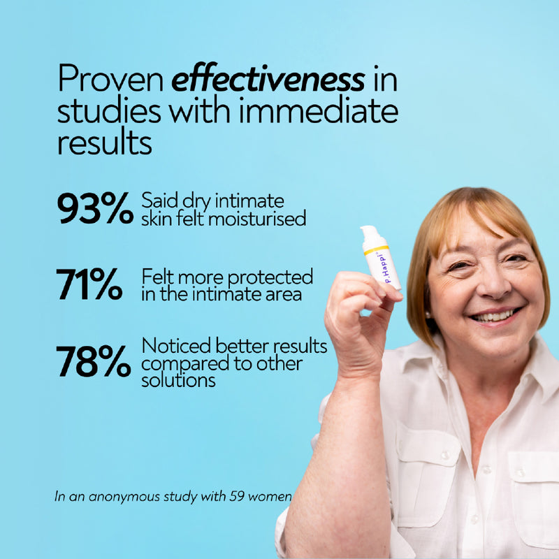 Daily Intimate Serum